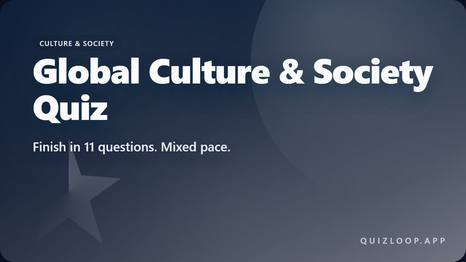 Global Culture & Society Quiz