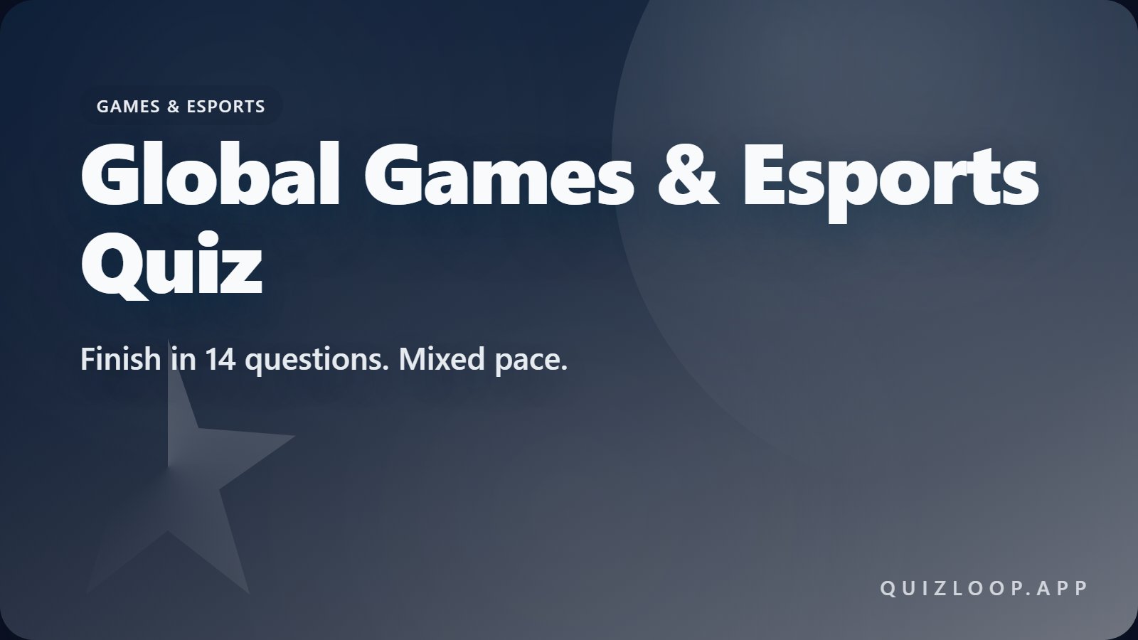 Global Games & Esports Quiz
