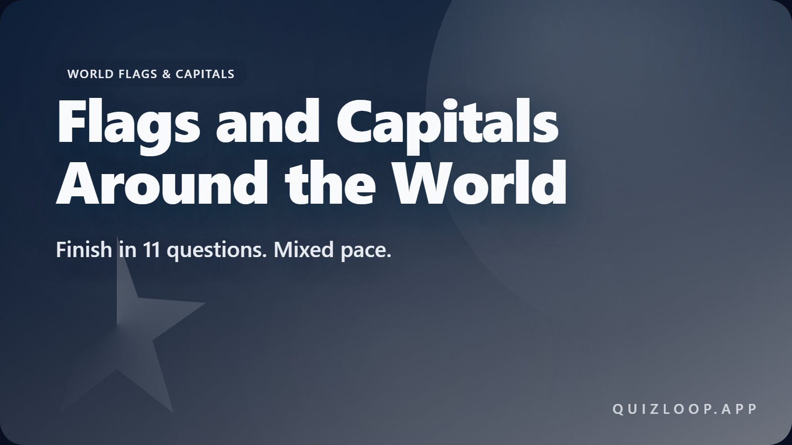 Flags and Capitals Around the World